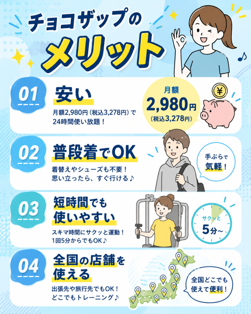 チョコザップのメリット