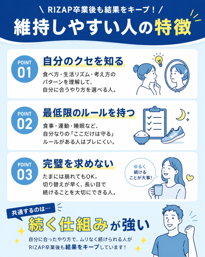 ライザップ卒業後も体型を維持しやすい人の共通点