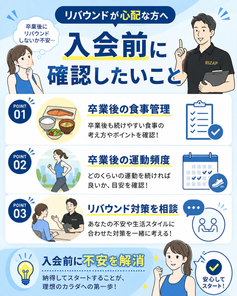 ライザップ入会前に卒業後まで確認すること