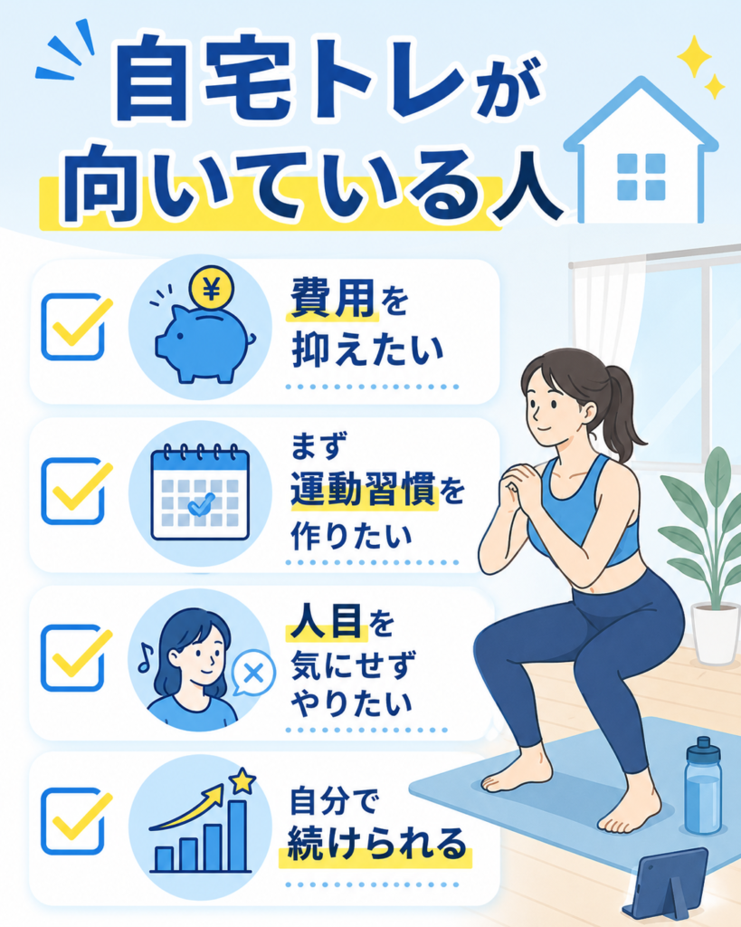 ライザップと自宅トレーニングが向いている人