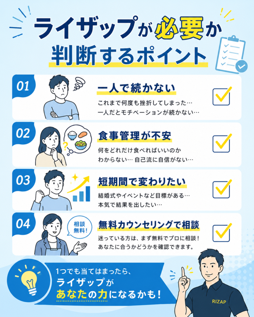 ライザップが必要か判断する4つのポイント