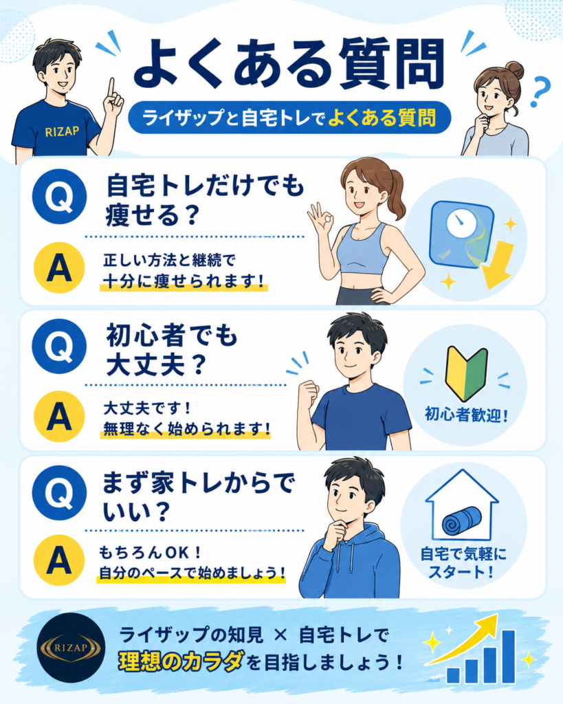 ライザップと自宅トレーニングでよくある質問