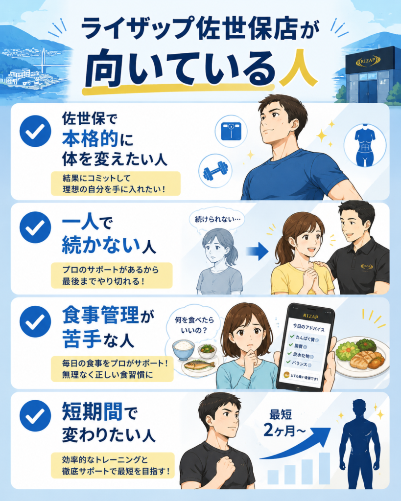 ライザップ佐世保店が向いている人