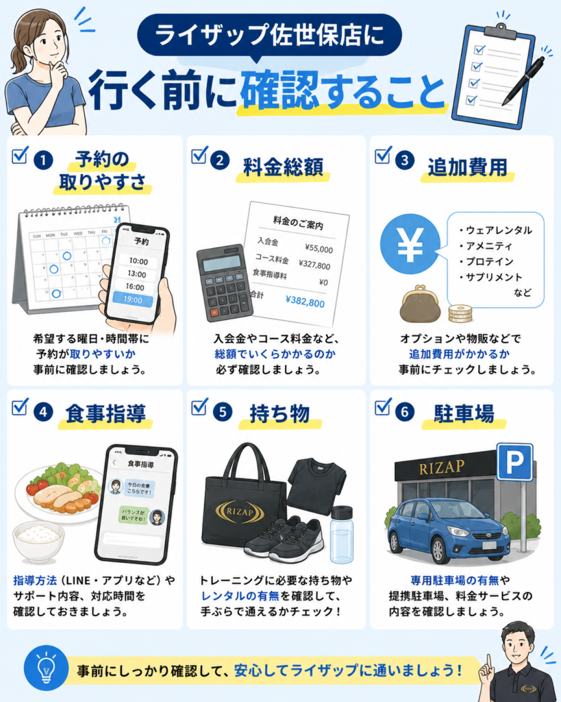 ライザップ佐世保店の無料カウンセリングで確認すること