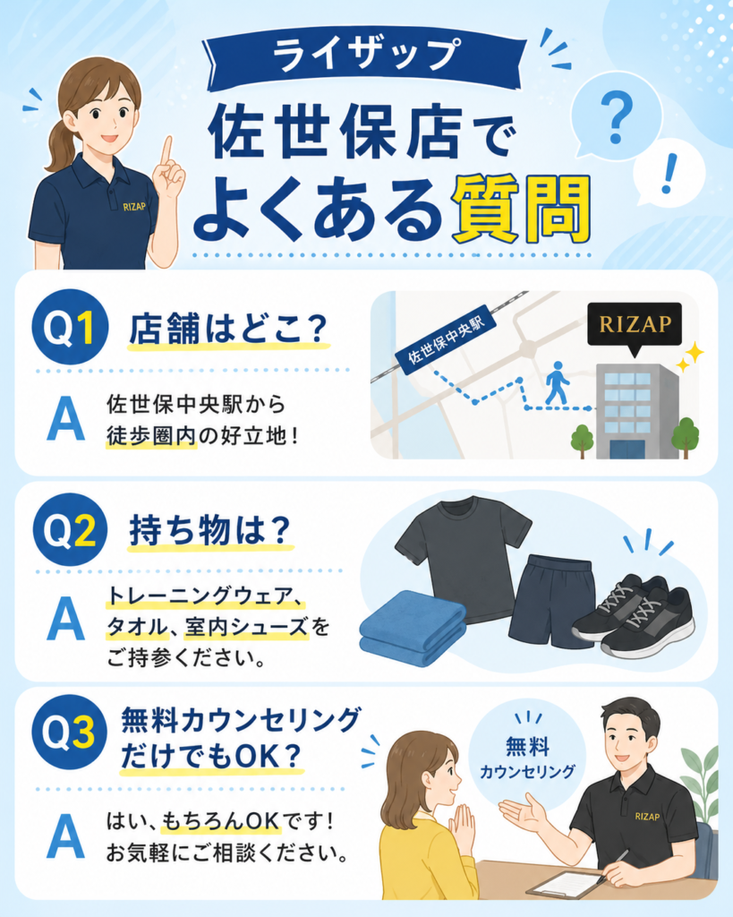 ライザップ佐世保店でよくある質問
