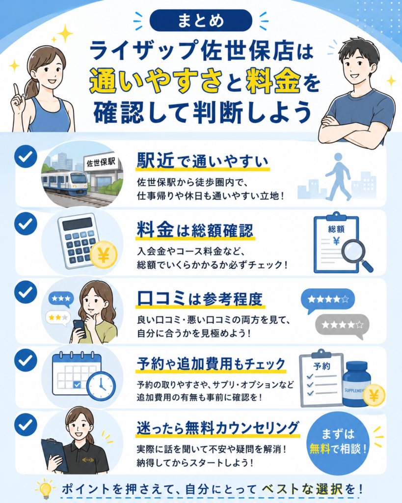 ライザップ佐世保店のまとめ