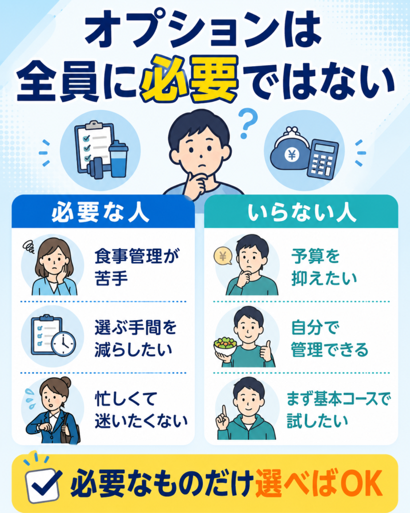 ライザップのオプションが必要な人といらない人