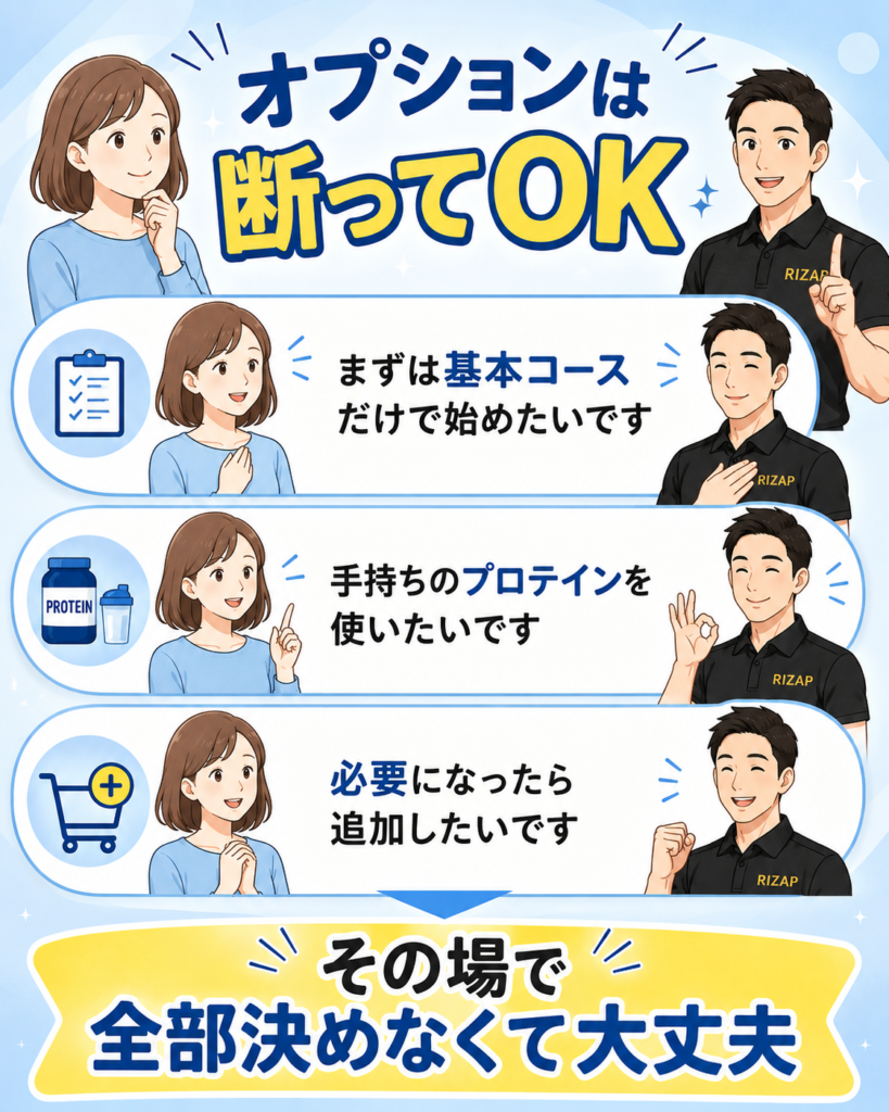 ライザップのオプションを断る方法