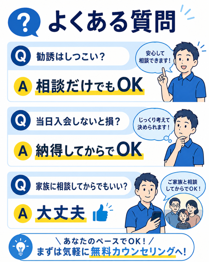 ライザップのオプションに関するよくある質問