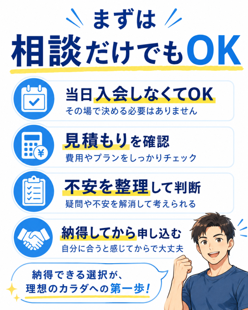ライザップのオプションは必要なものだけ選ぶ