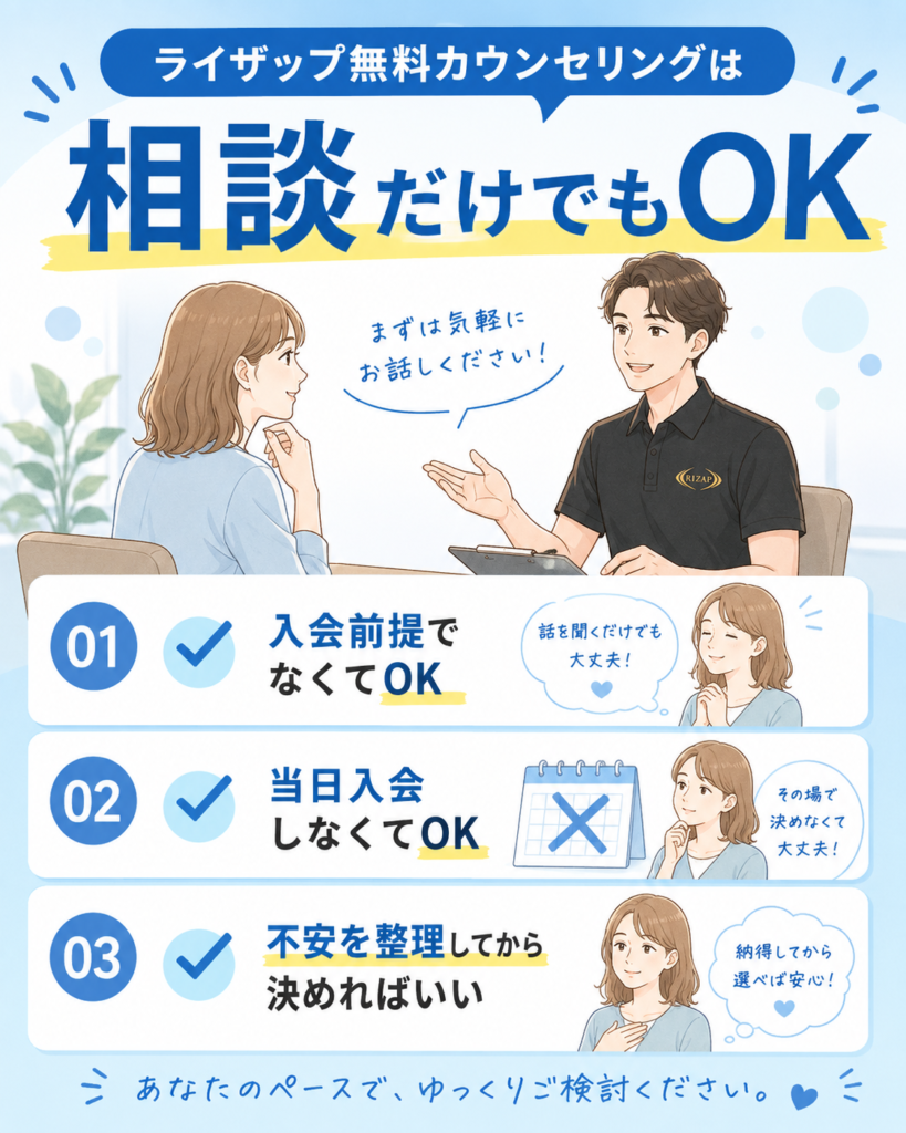 ライザップ無料カウンセリングは相談だけでもOK