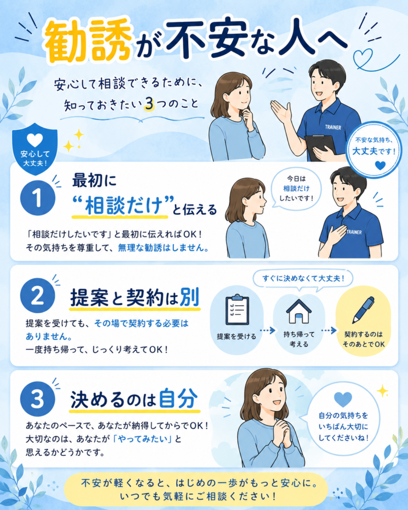 ライザップ無料カウンセリングの勧誘が不安な人