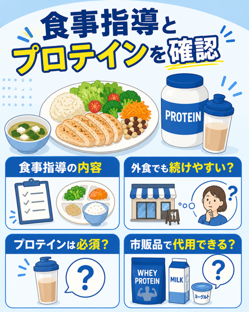 ライザップ無料カウンセリングで食事指導とプロテインについて聞くこと