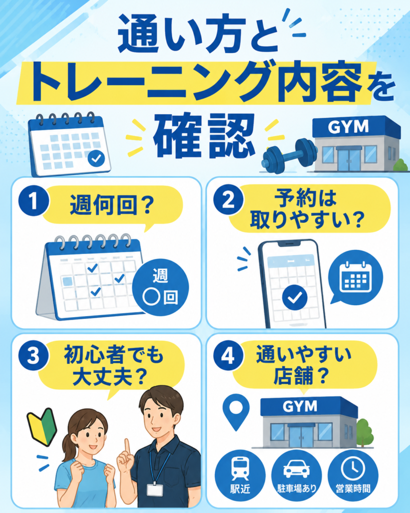 ライザップ無料カウンセリングでトレーニングと通い方について聞くこと