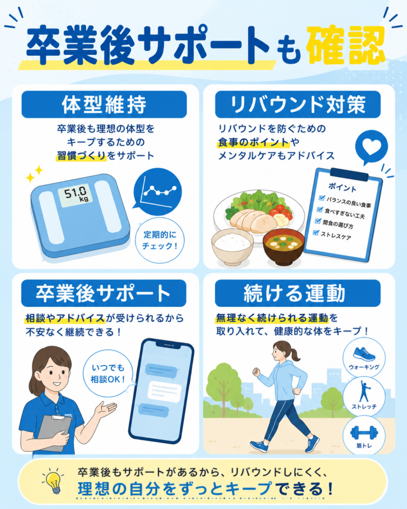 ライザップ無料カウンセリングで卒業後とリバウンドについて聞くこと