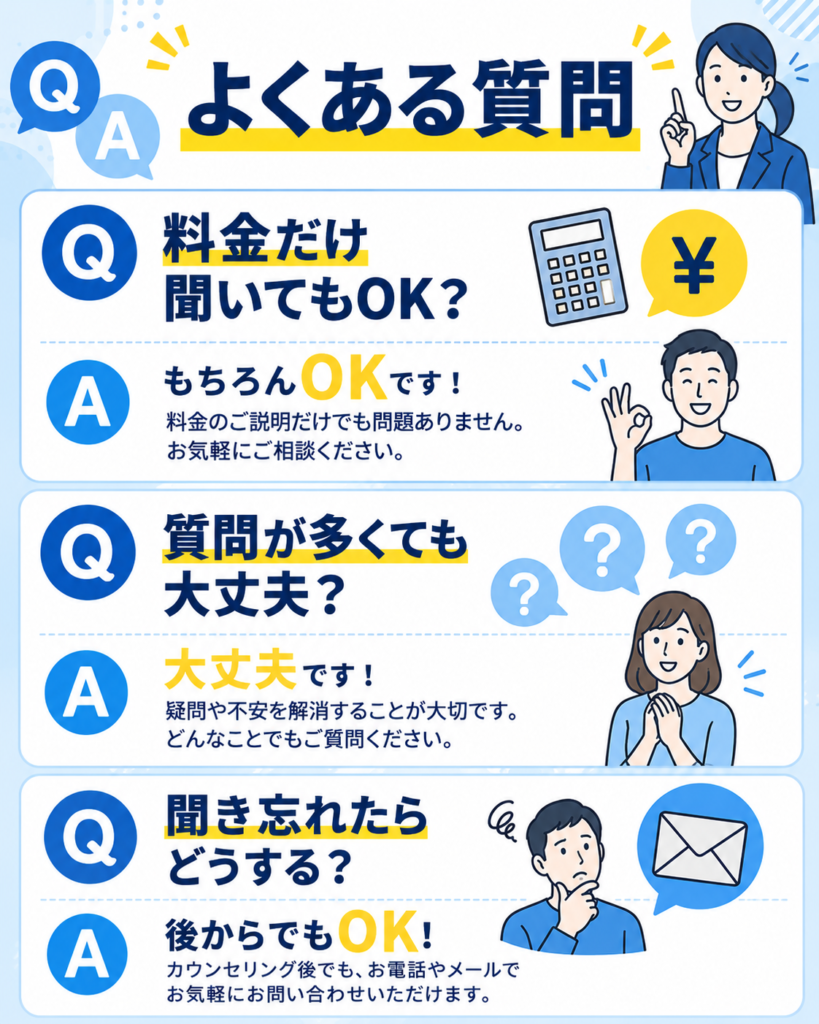 ライザップ無料カウンセリングで聞くことのよくある質問