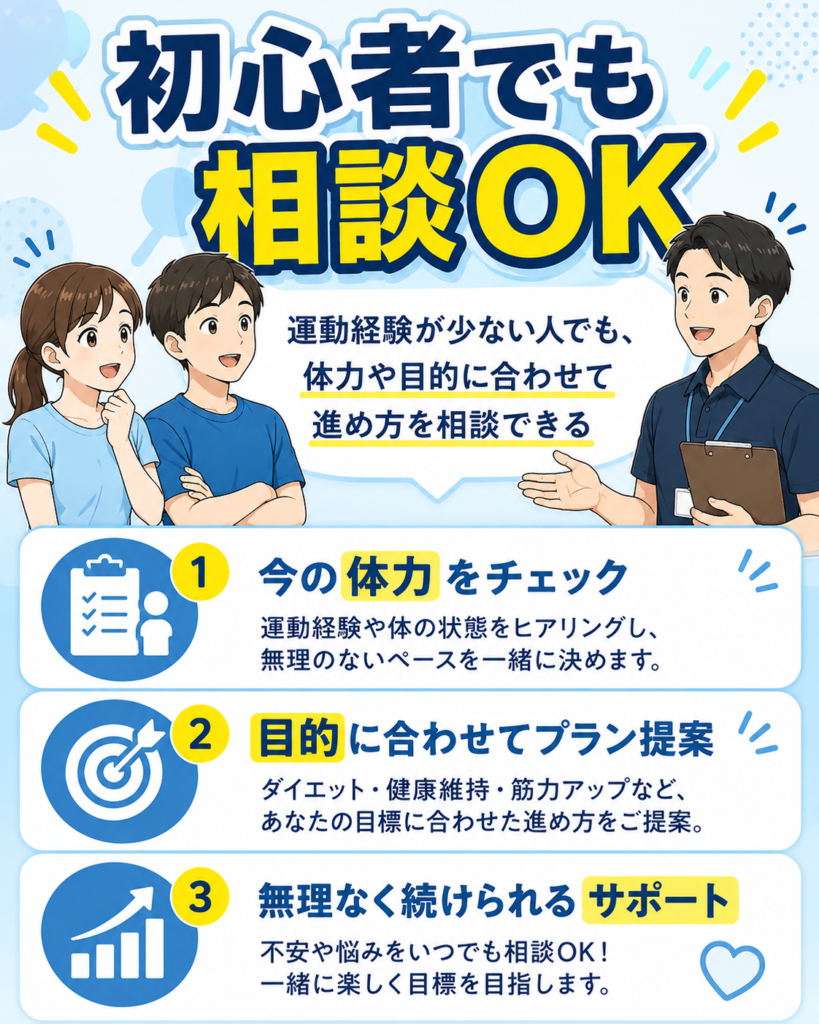 ライザップは運動初心者でも大丈夫なのか