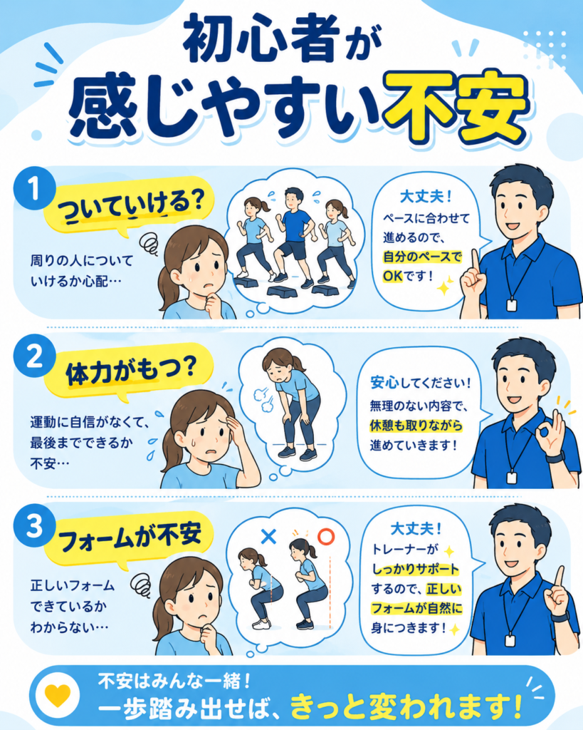 ライザップで運動初心者が不安に感じやすいこと