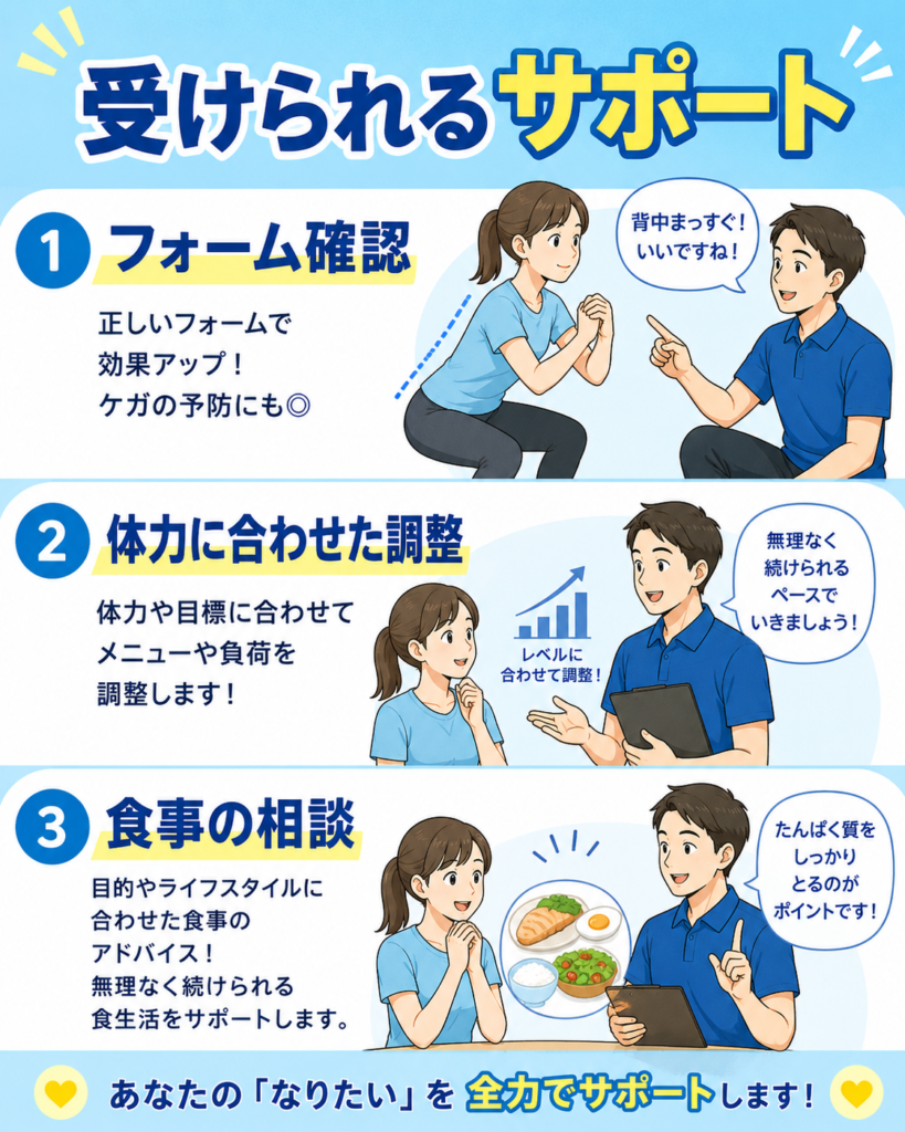 ライザップで運動初心者が受けられるサポート