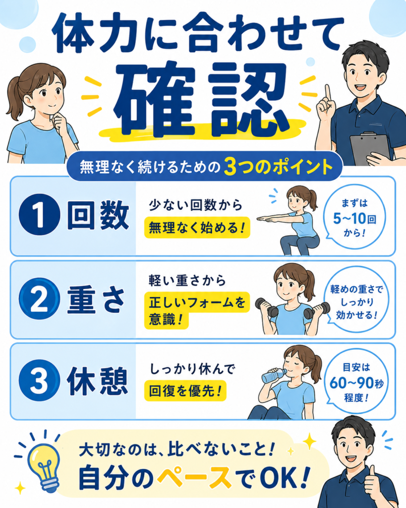 体力に自信がない人がライザップ入会前に確認したいこと
