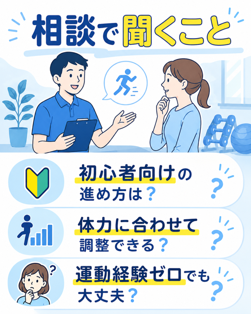 運動初心者がライザップ無料カウンセリングで聞くこと