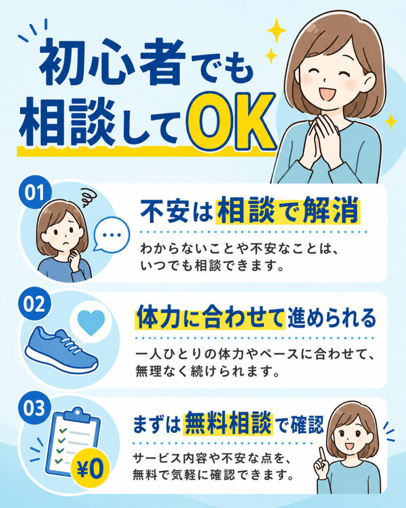 ライザップは運動初心者でも体力に合わせて相談できる