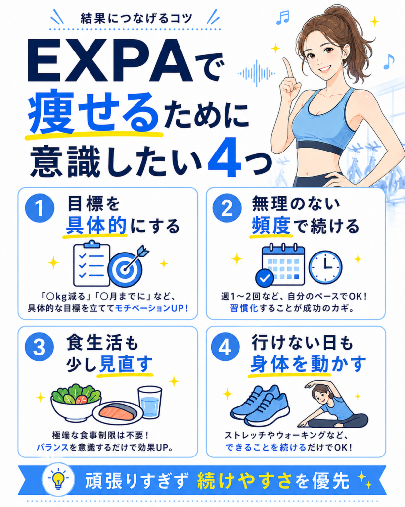 EXPAをダイエットにつなげる4つのコツ