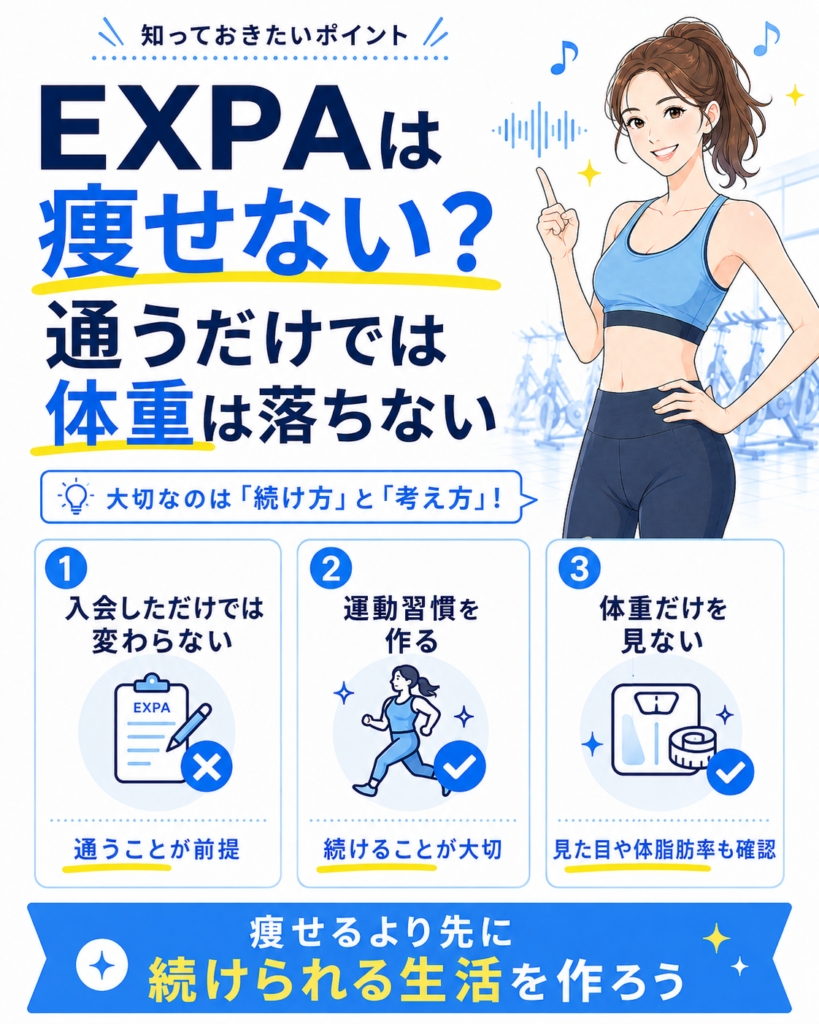 EXPA(エクスパ)は痩せない?