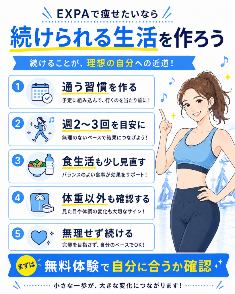 EXPAで痩せるためのまとめ