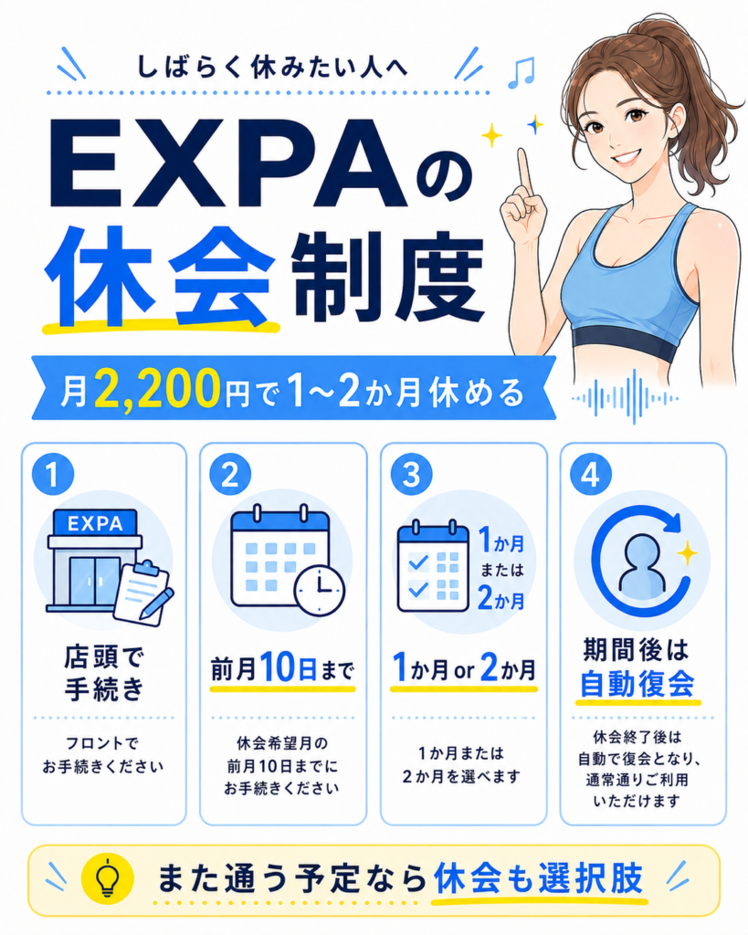 EXPA(エクスパ)の休会制度
