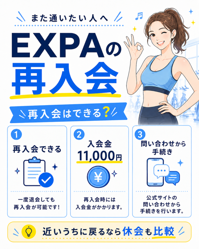 EXPAを退会したあとの再入会
