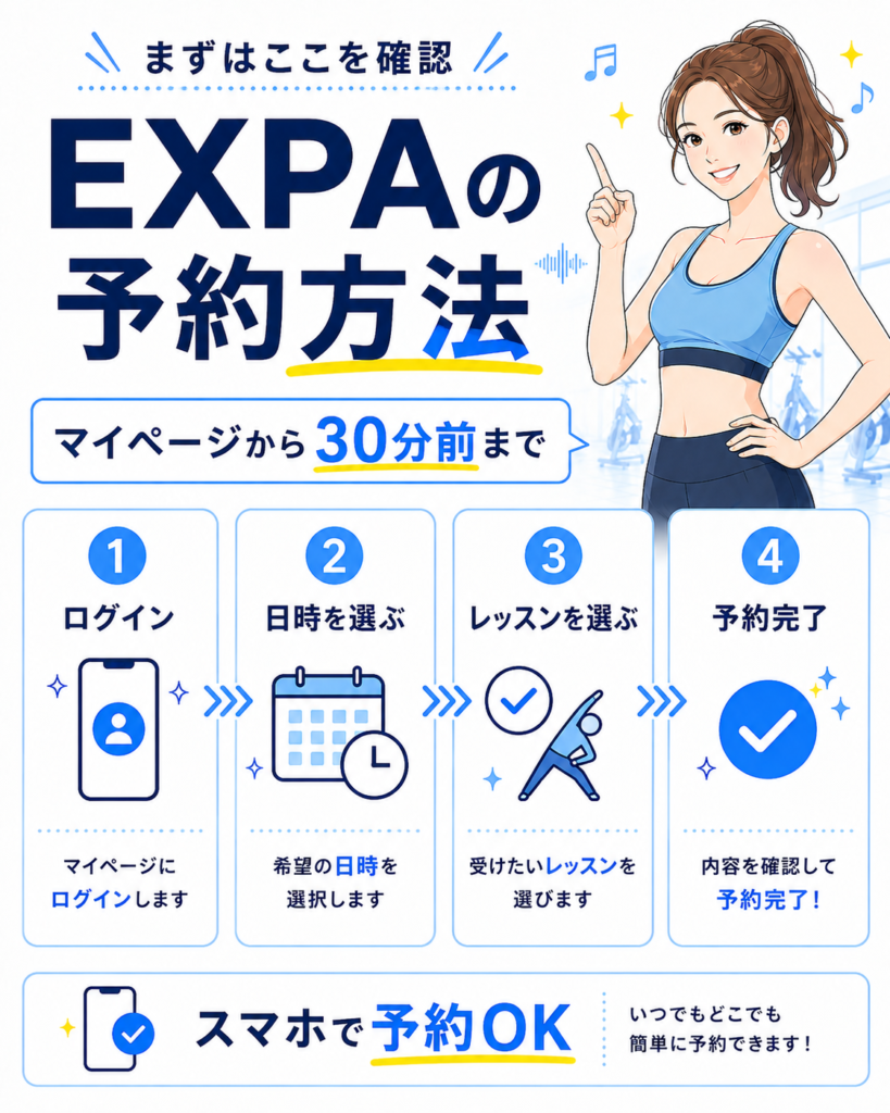EXPA(エクスパ)の予約方法