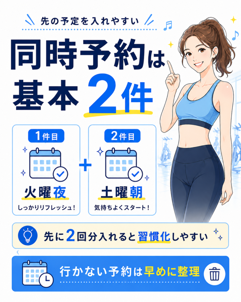 EXPAの同時予約数