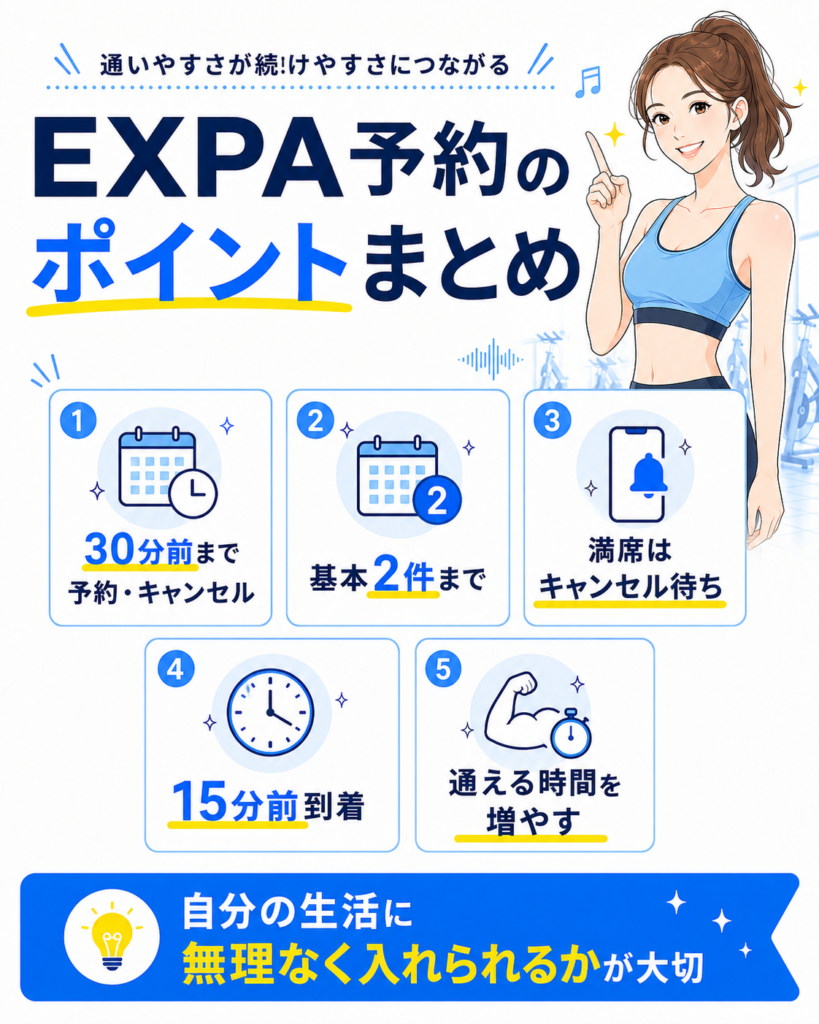 EXPAの予約まとめ