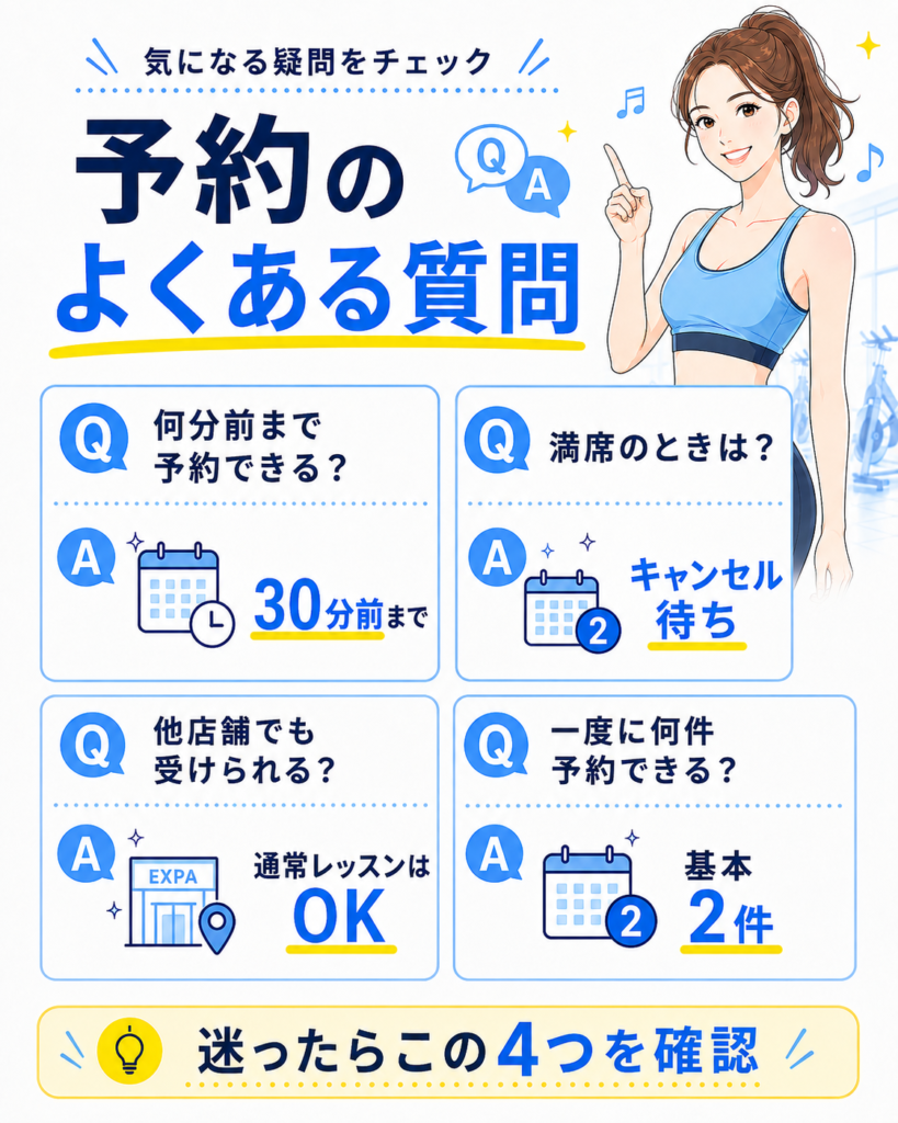 EXPAの予約でよくある質問