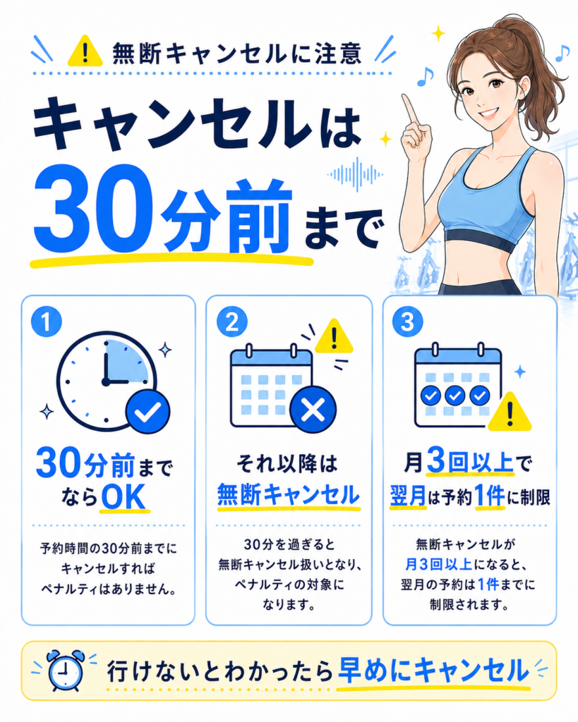 EXPAのキャンセルルール