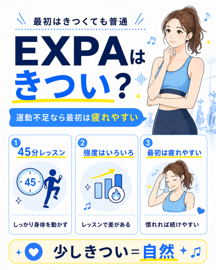 EXPAは初心者にはきつい?