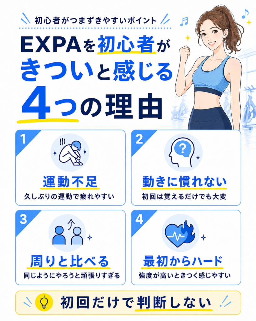 EXPAを初心者がきついと感じる4つの理由