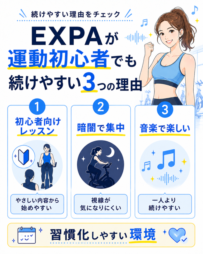EXPAが初心者でも続けやすい3つの理由