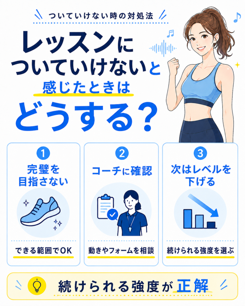 EXPAについていけないときの対処法