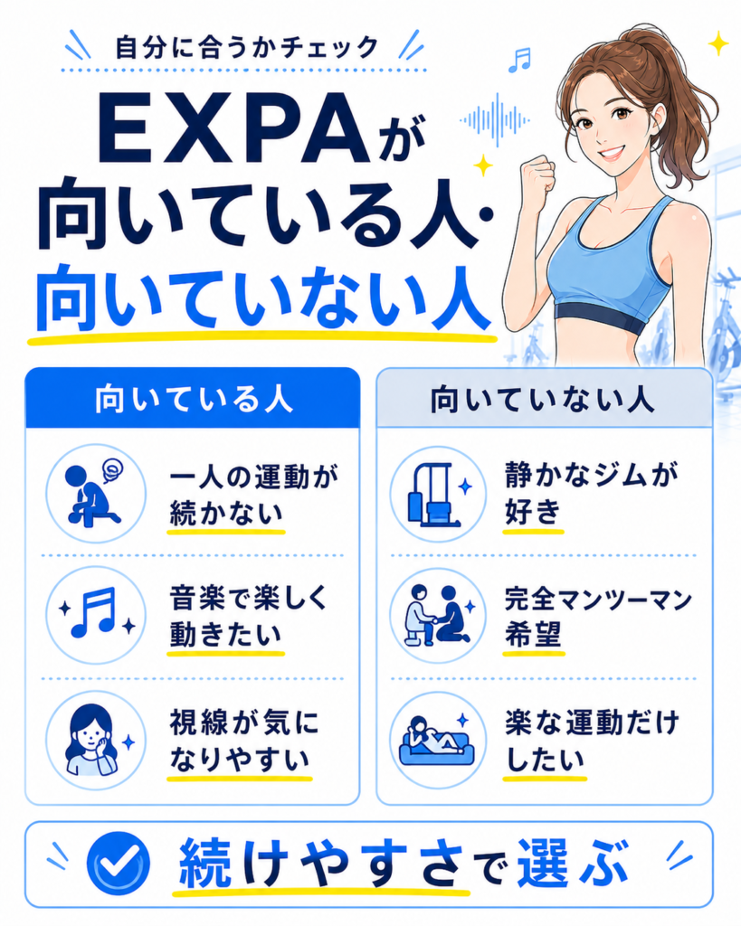 EXPAが向いている人・向いていない人