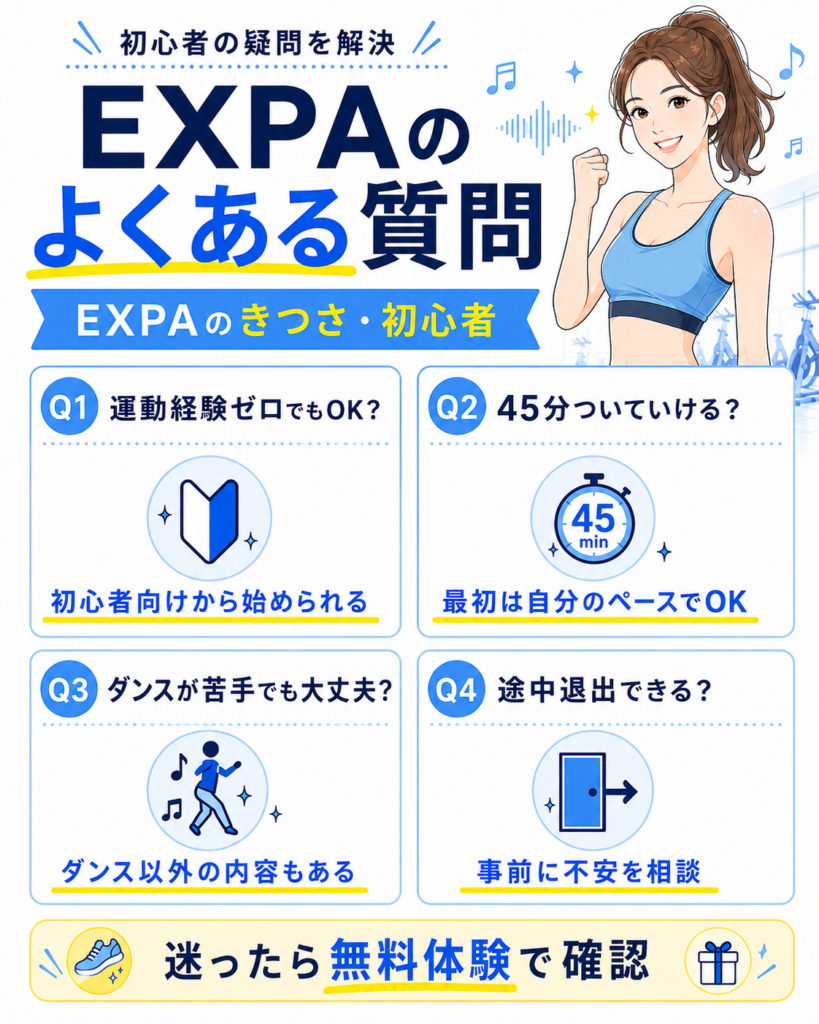 EXPA初心者のよくある質問