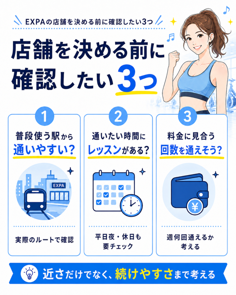 EXPA店舗選びの3ポイント
