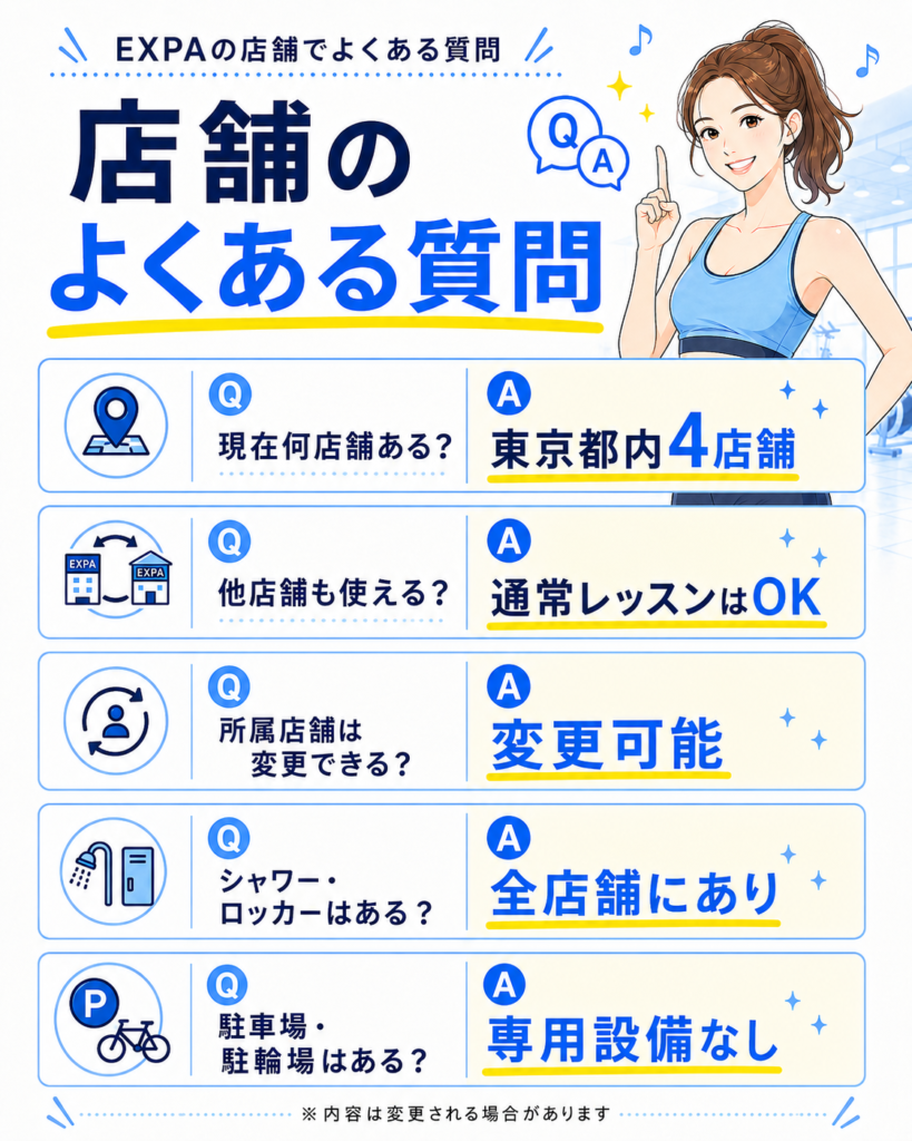 EXPA店舗のよくある質問