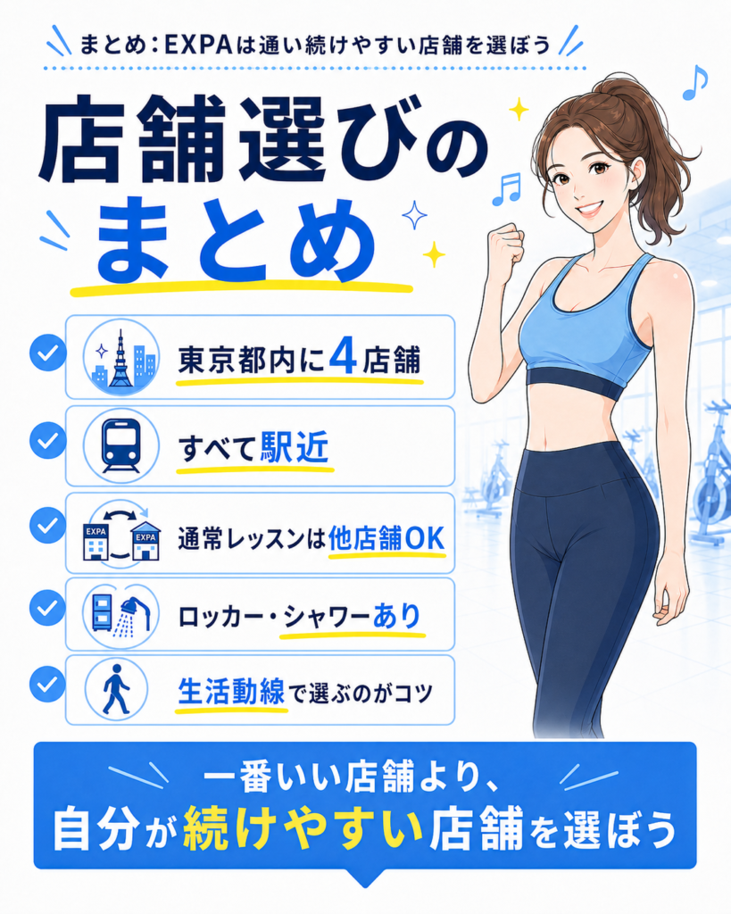 EXPA店舗のまとめ
