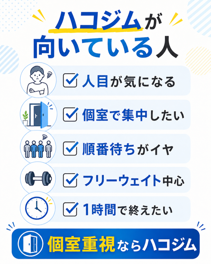 ハコジムが向いている人