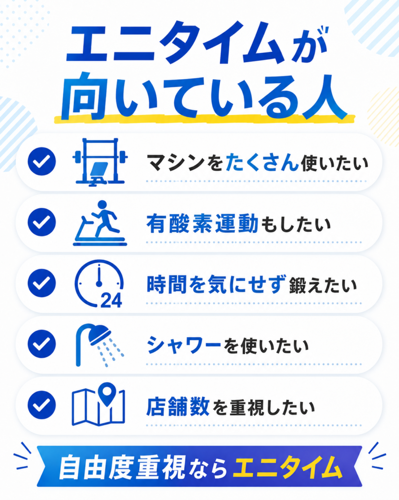 エニタイムフィットネスが向いている人