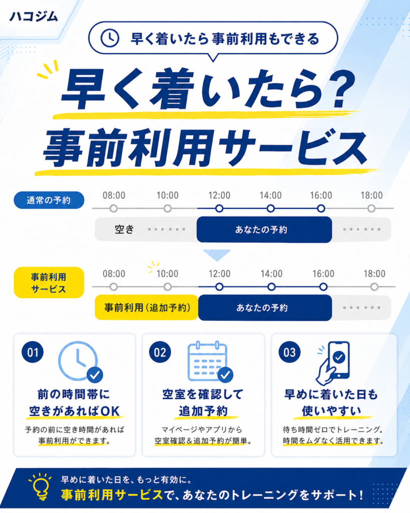 ハコジムの事前利用サービス