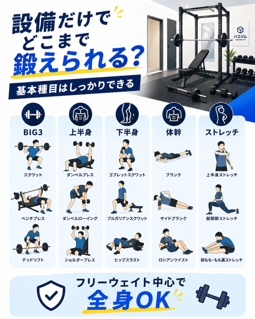 ハコジムの設備でできるトレーニング