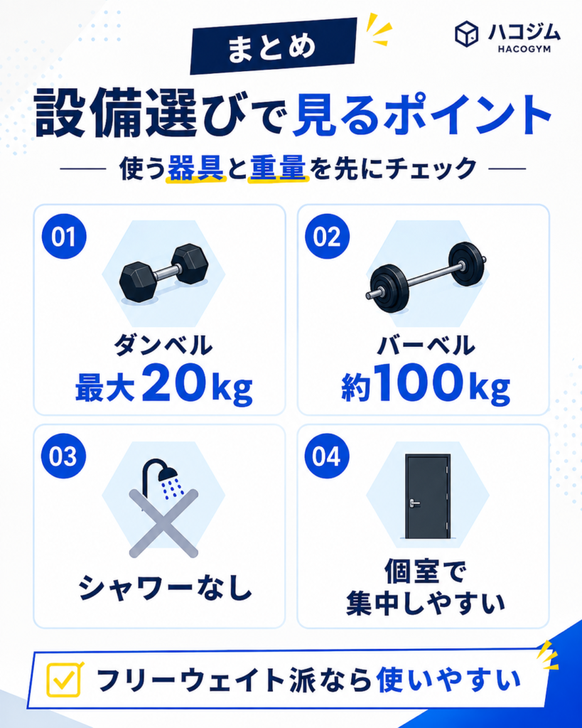 ハコジムの設備まとめ